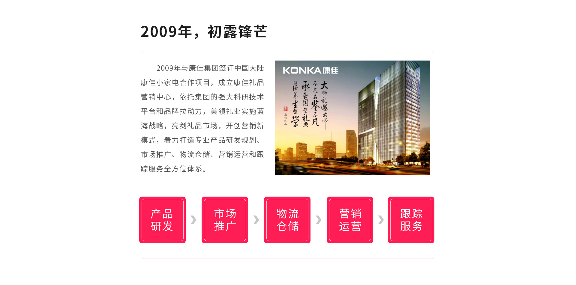 香港六马宝典资料大全准确