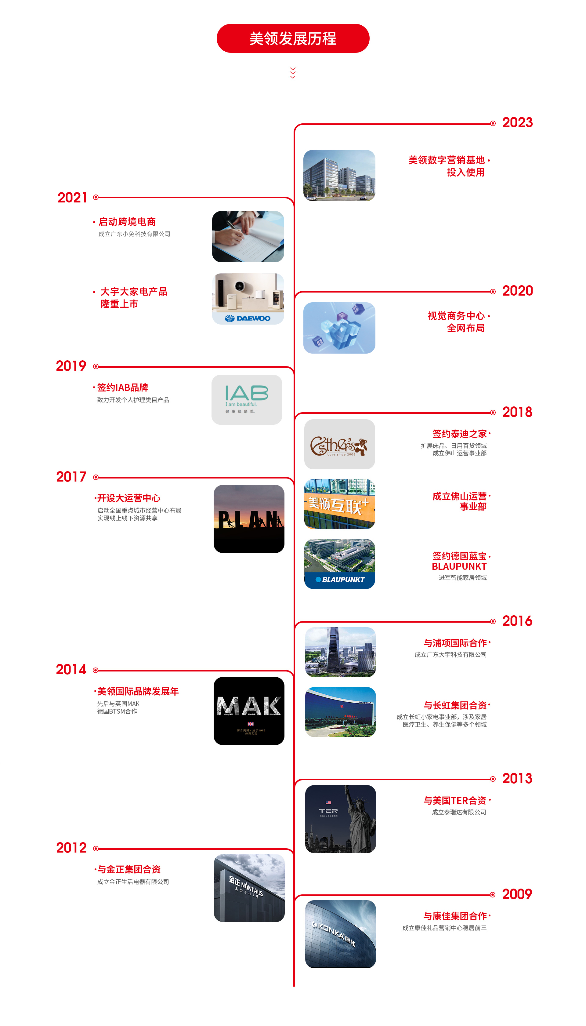 香港六马宝典资料大全准确