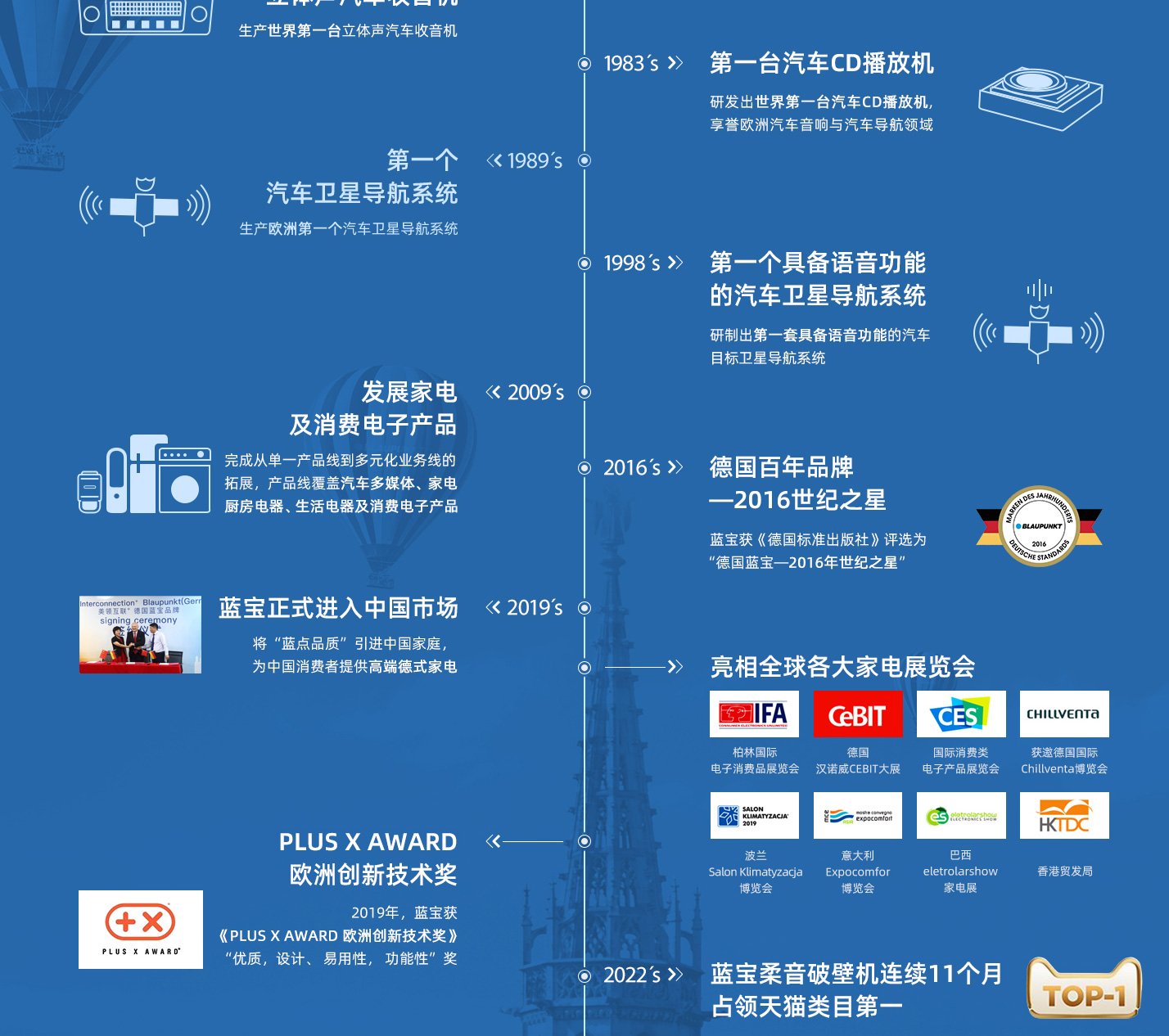 香港六马宝典资料大全准确