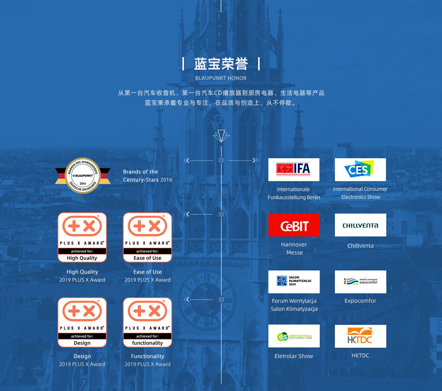 香港六马宝典资料大全准确